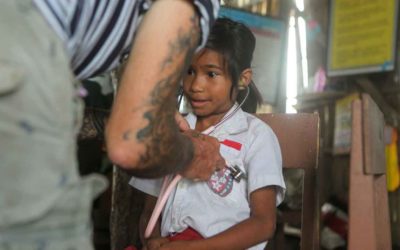 Behavioral Impacts on Spread of Malaria