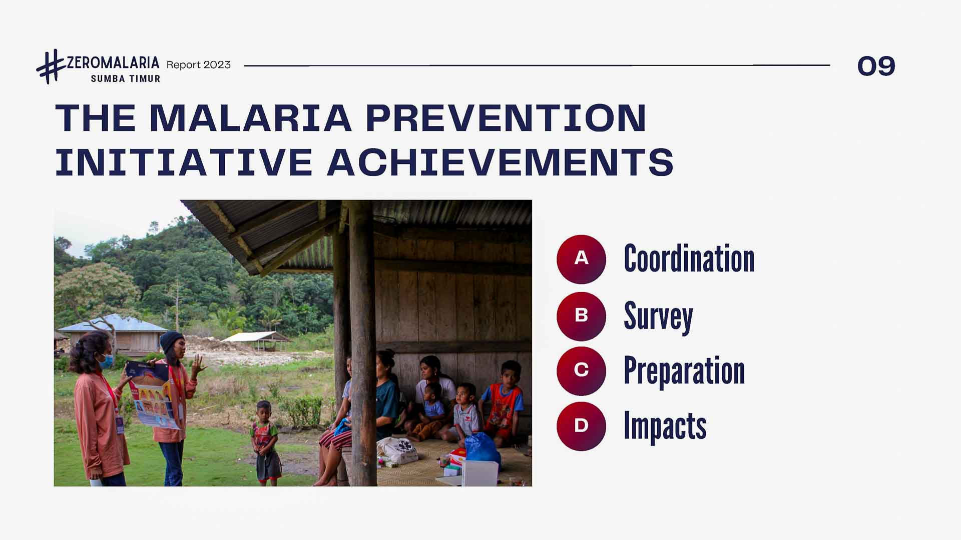 Zero Malaria Program - Activity and work report