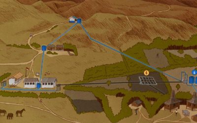 Launch of a vital project for children in Laindatatang