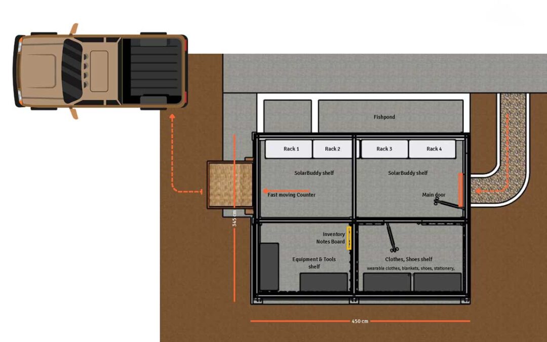 Warehouse Expansion to Boost Medical Supplies and Labs