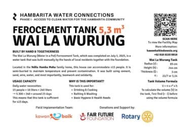 Ferro-cement water reservoir in Hambarita village providing safe rainwater to rural families.
