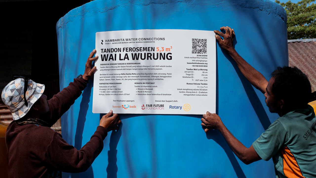 Annual Report 2025 Major Achievements Major achievements 2025 in rural Indonesia – medical care, malaria prevention, clean water and electrification