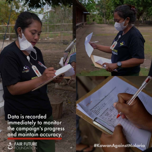Malaria IRS field spraying