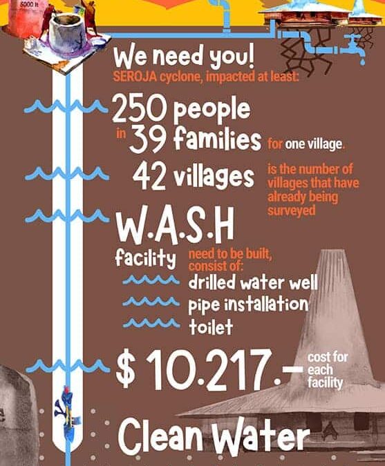 Give-Water-for-Sumba-rev2