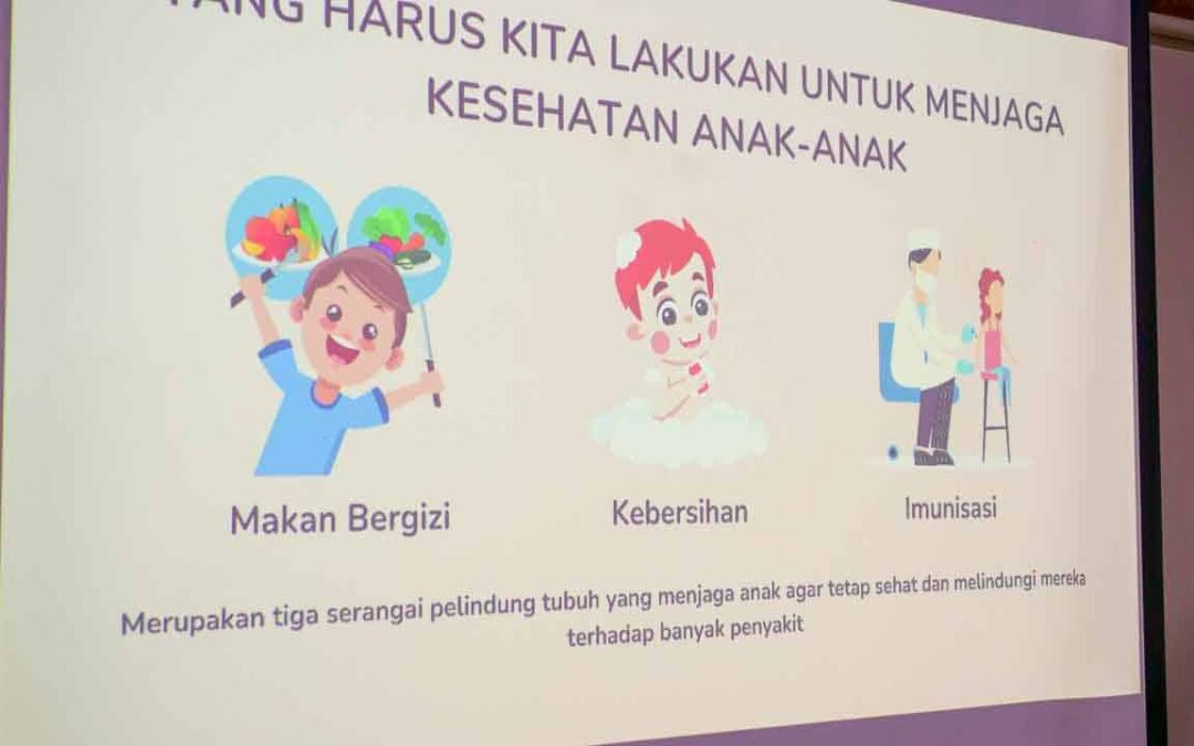 Training and Fieldwork of the Kawan Sehat Health Agents