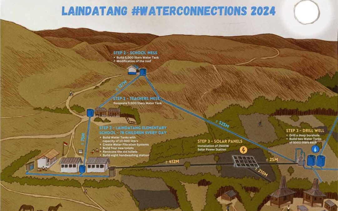 Laindatang WaterConnections 2024 – 1