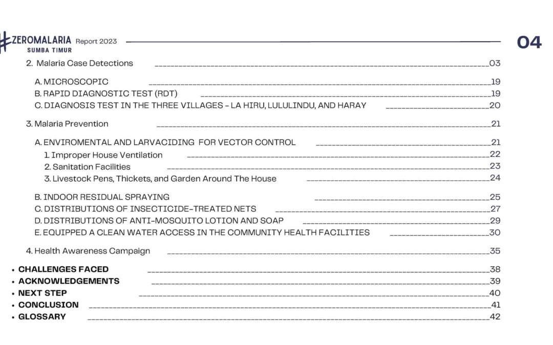 Zero Malaria Program – Activity and work report