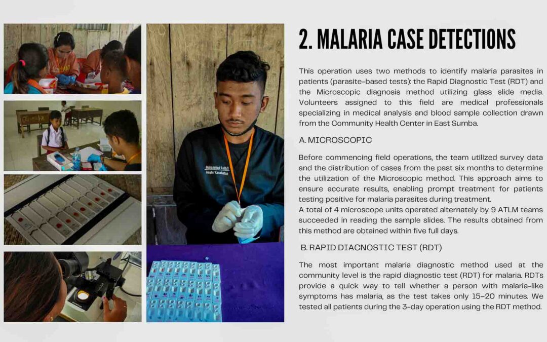 Zero Malaria Program – Activity and work report