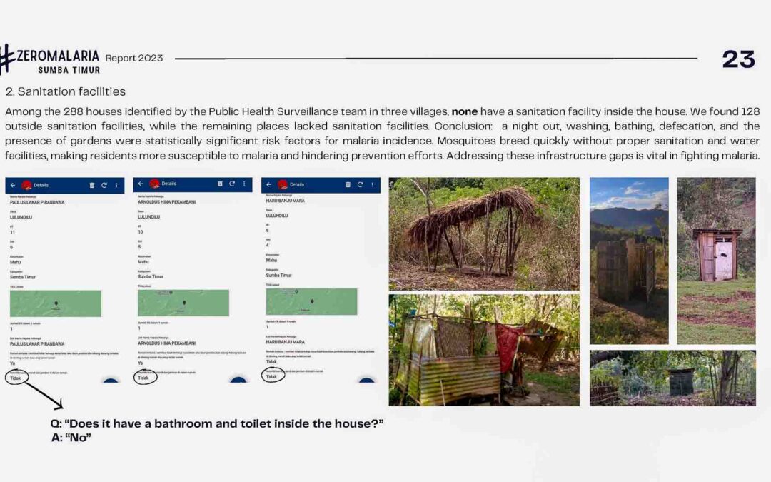 Zero Malaria Program – Activity and work report